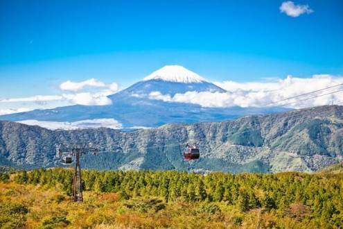 Que ver en Japón - Monte Fuji
