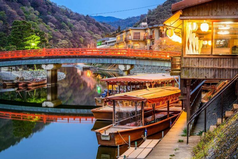Viajes a Japón - Que ver en Japón - Kioto puente