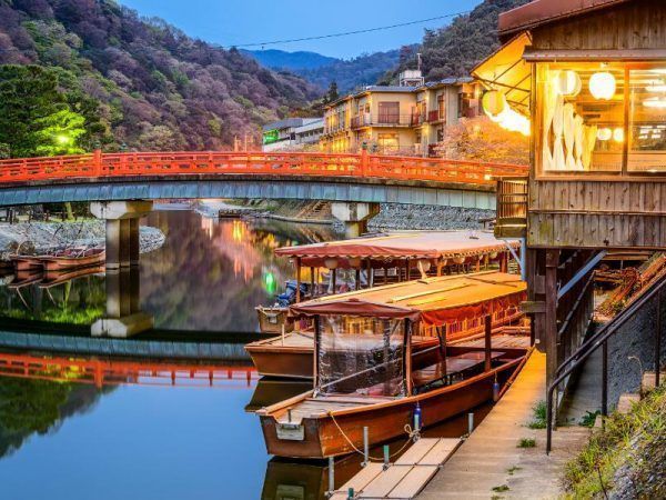 Japón ciudades - Kioto puente